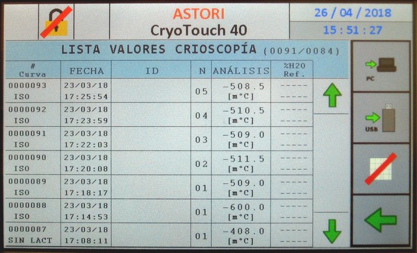 CryoTouch 40 - Lista de resultados