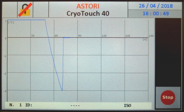 CryoTouch 40 - Real-time graph of the freezing point determination