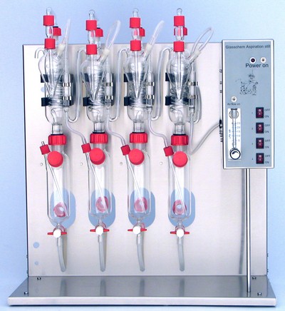 SO2 Glasschem Distillers - Determination of sulphur dioxide in wine and spirits