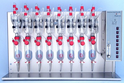 SO2-8 Glasschem Distiller - Determination of sulphur dioxide in wine and spirits