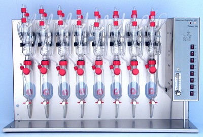 SO2-8 Glasschem Distiller - Determination of sulphur dioxide in wine and spirits